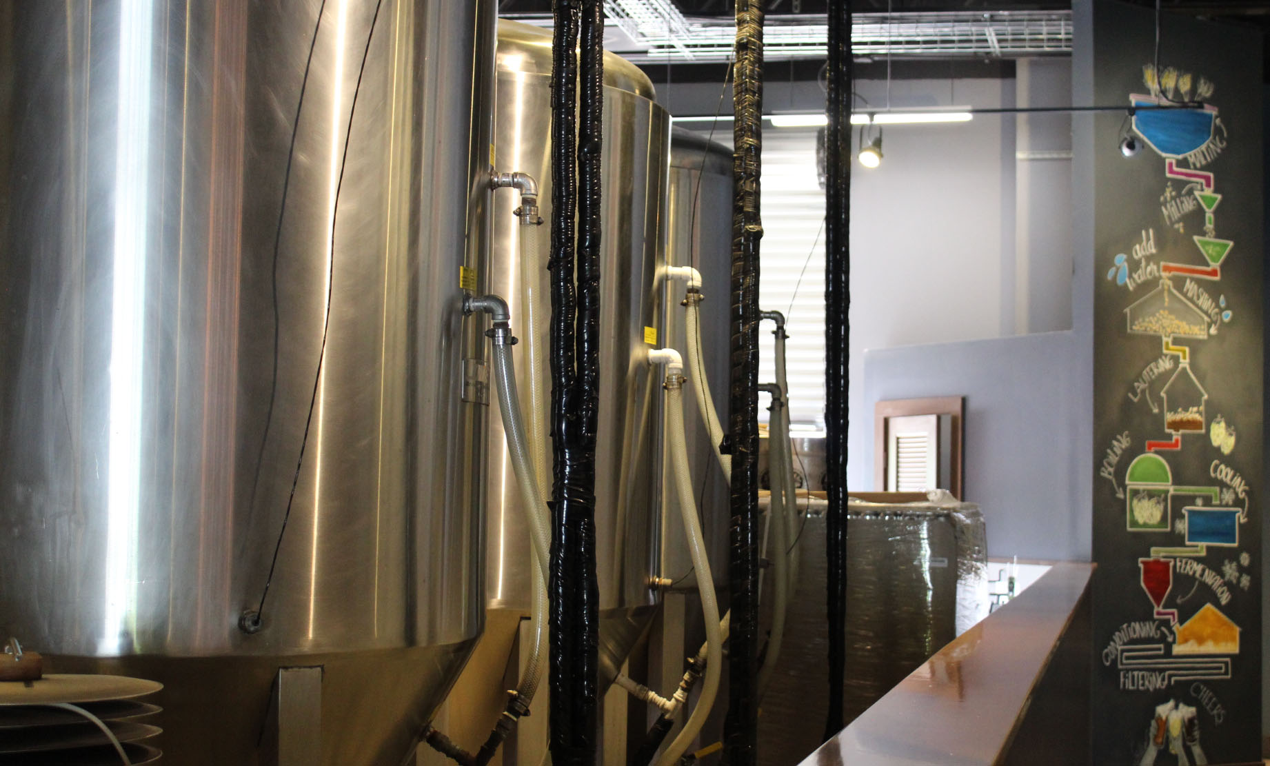 Get to know St. Augustine’s Craft Beer Scene The Flagler College Gargoyle